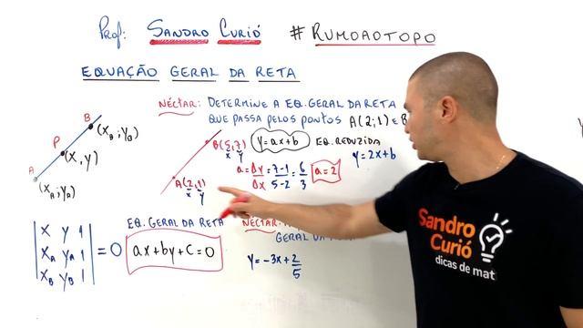 FÁCIL e RÁPIDO | EQUAÇÃO GERAL DA RETA смотреть онлайн
