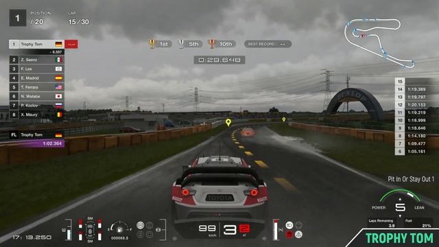 Gran Turismo 7 - Pit In Or Stay Out 1 - Moby Dick ? How to Earn Gold Mission Guide смотреть онлайн