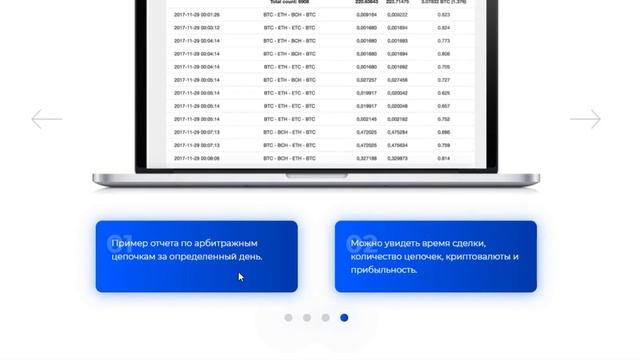 ARBIDEX ICO обзор | лучшая платформа для торговли цифровыми активами смотреть онлайн