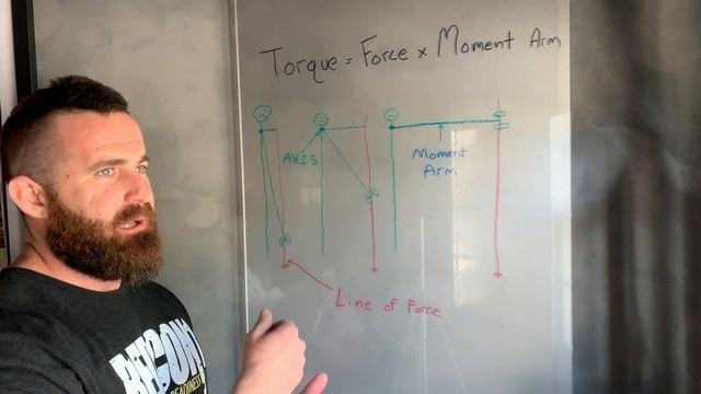 Torque, Force, Moment Arms смотреть онлайн
