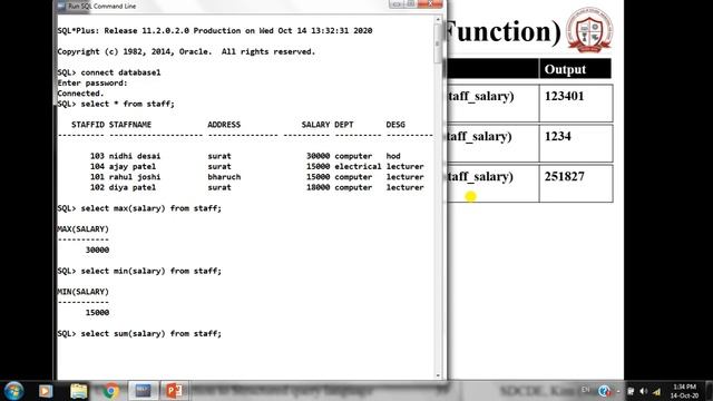 SQL Functions (Aggregate Functions) max, min, avg, sum, count | Unit-3 | Lecture-8 смотреть онлайн