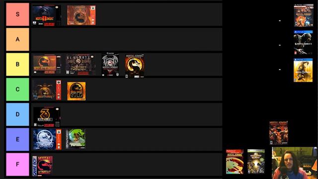 Mortal Kombat Tier List смотреть онлайн