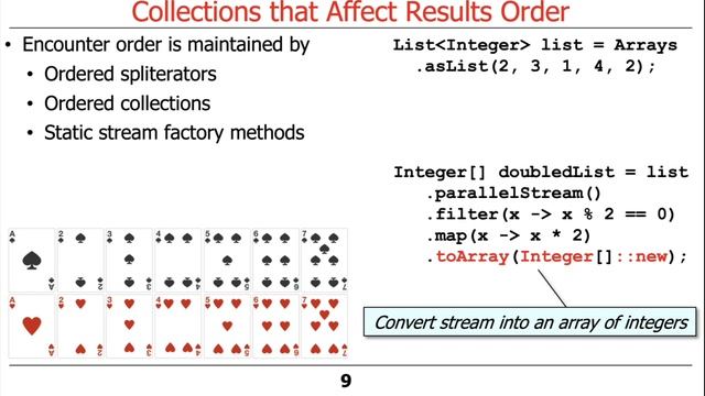 Java Parallel Streams Internals: Order of Results for Collections смотреть онлайн