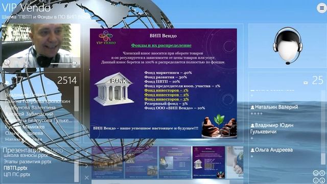 ПВТП и Фонды от 7.10.2015 Сообщество ВИП Вендо смотреть онлайн