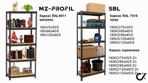 Стеллажи универсальные SBL и MZ-Profil. Сравнение, сборка и инструкция