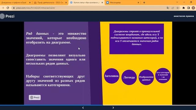 Урок. Диаграммы и графики в Excel. 9 класс. Лушина и Астрикова смотреть онлайн