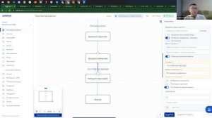 ▶️Первый эфир марафона salebot "Автоматизация работы с чатами и каналами в Телеграм". Закрытый клуб