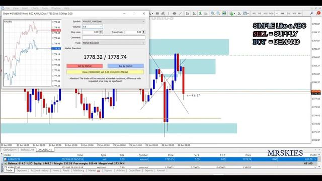 Spot Gold 100Pips | Sell at Supply, Buy at Demand смотреть онлайн