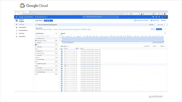 Analyzing distributed traces to find performance bottlenecks смотреть онлайн