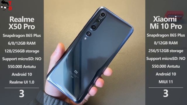Realme X50 Pro vs Xiaomi Mi 10 Pro: Affordable Flagships 2020! смотреть онлайн