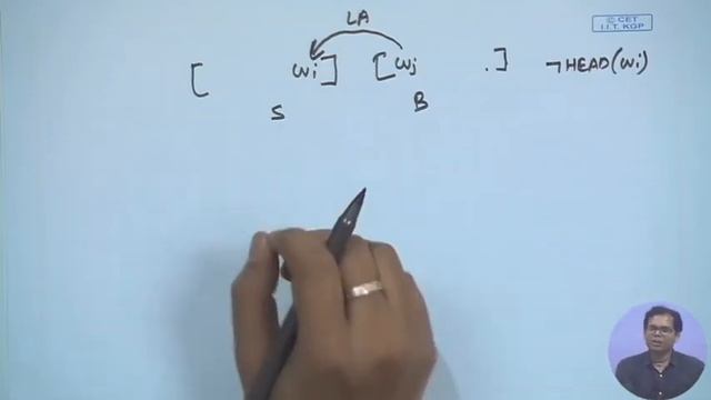 Lecture 28 : Transition Based Parsing : Formulation смотреть онлайн
