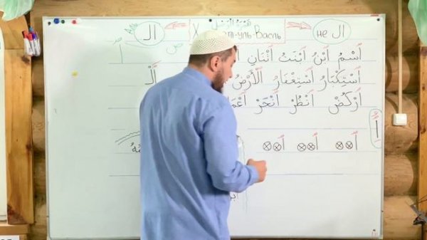 Урок № 13: Хамзат-уль-Васль ( هَمْزَة الْوَصْلِ ) "Соединительная хамза"