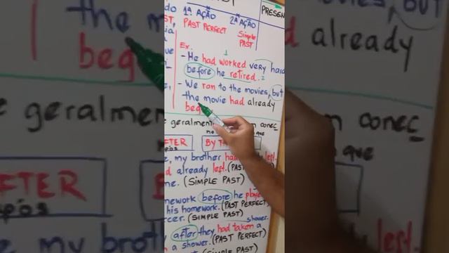 Past Perfect Tense - Passado Perfeito - Aula 45 смотреть онлайн