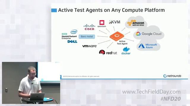 Netrounds Product Architecture смотреть онлайн