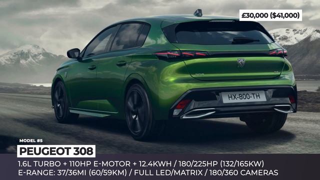 10 Best Plug-in Hybrid Car Debuts of 2022: New Models with Longer Electric Ranges смотреть онлайн