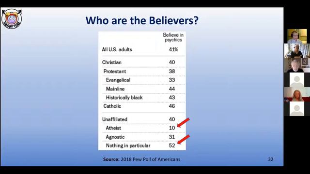 About Time Presents - Rob Palmer - Belief in Psychics смотреть онлайн