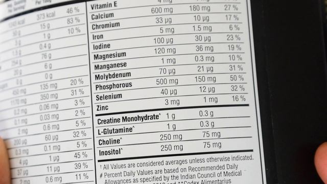 ON Serious Mass Weight Gainer Review in Hindi | How to Use { 2 Month Result } смотреть онлайн