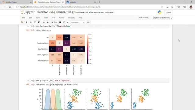 Prediction using Decision Tree py Jupyter Notebook смотреть онлайн