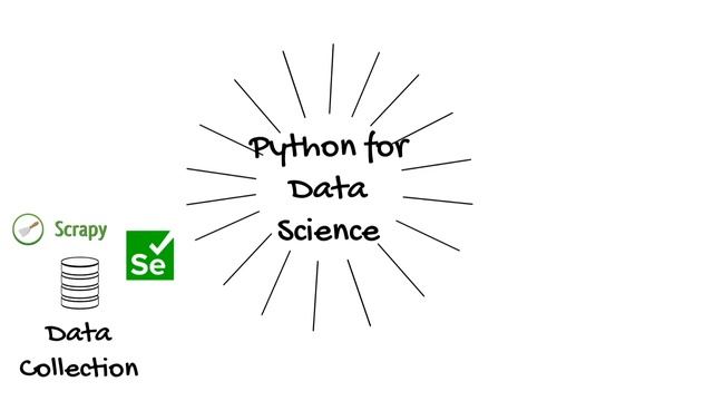 How to Learn Data Science in 2022 | Explained in 5 Minutes [Roadmap] смотреть онлайн
