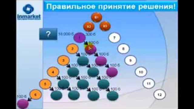Реальные деньги http://facevegas.us/?rid=70 смотреть онлайн