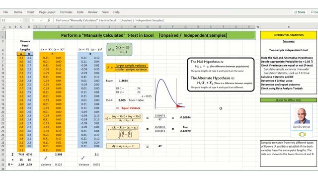 Manual Calculation of t test in Excel Unpaired Independent Samples смотреть онлайн