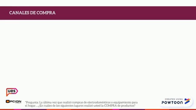 Monitor e Commerce Nro 4 смотреть онлайн