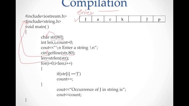 C++ Board program to count occurance of character 'J' in given string || Lecture 39 ||string progra смотреть онлайн