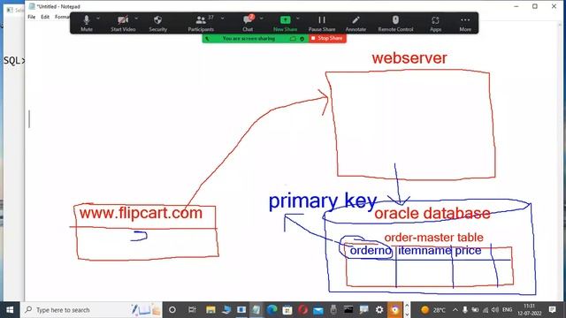 ORACLE 19c tutorials || Demo - 2 || by Mr. Murali On 12-07-2022 @11AM IST смотреть онлайн