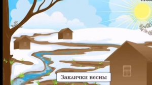 2 кл. Тема Проводы зимы. Встреча весны