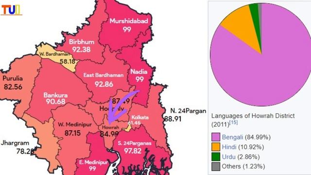 Bengali Language Speaking People In West Bengal | District Wise Data Of West Bengal | Bengali Peopl