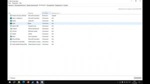Процессор Загружен на 100 | Как снизить нагрузку И поднять FPS в играх