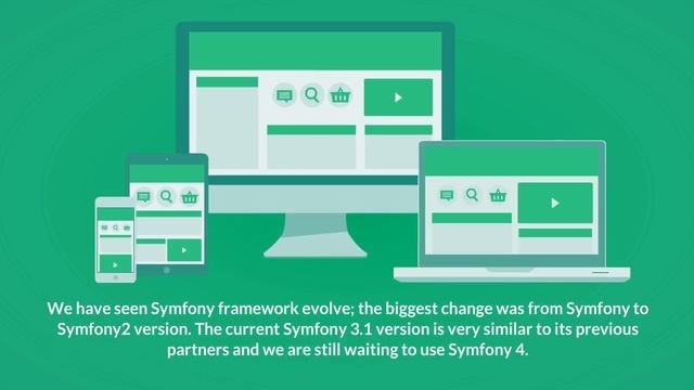 Developing Complex Web Apps With Symfony Development Framework смотреть онлайн
