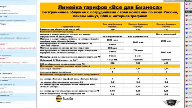 Презентация Международного автоклуба от 9 января. Партнеры клуба. Интурист. смотреть онлайн