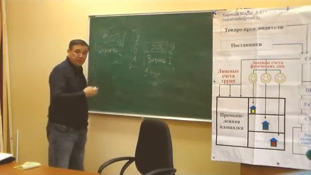 Как устроена экономика и почему мы так плохо живем смотреть онлайн