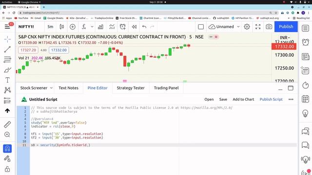 How To Build Multi Time Frame(MTF) Indicator in Pine Script | #tradingview смотреть онлайн