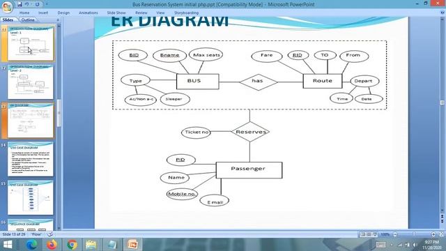 PPT - Online Bus Reservation System Project PPT || PHP MYSQL смотреть онлайн