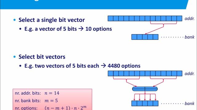 Configurable XOR Hash Functions for Banked Scratchpad Memories in GPUs (0716) смотреть онлайн