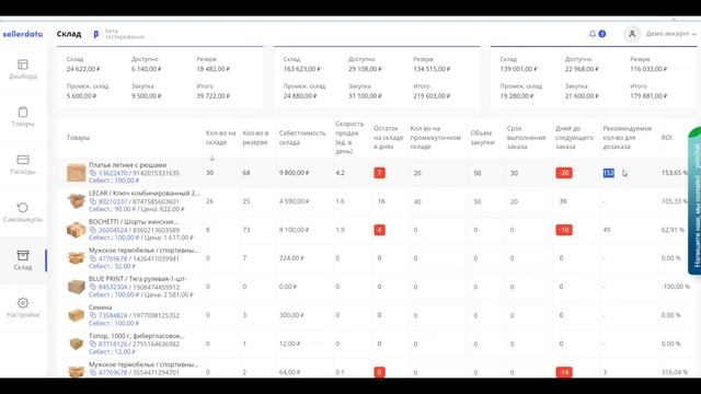 Вкладка Склад I Sellerdata смотреть онлайн