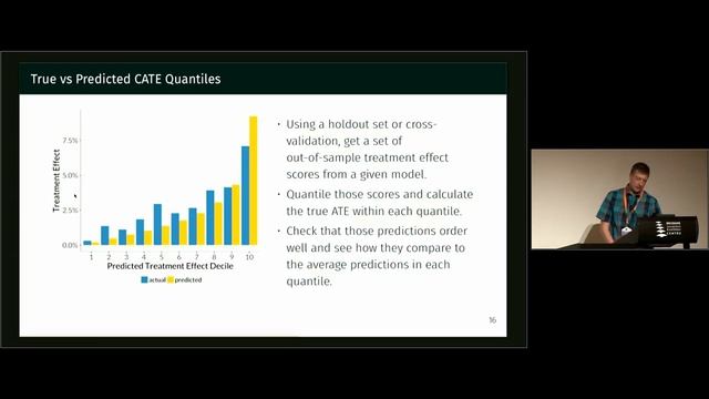 Modeling Heterogeneous Treatment Effects with R смотреть онлайн