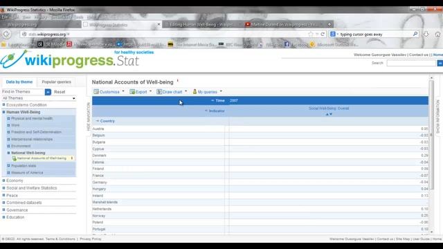 Tips on editing an article смотреть онлайн