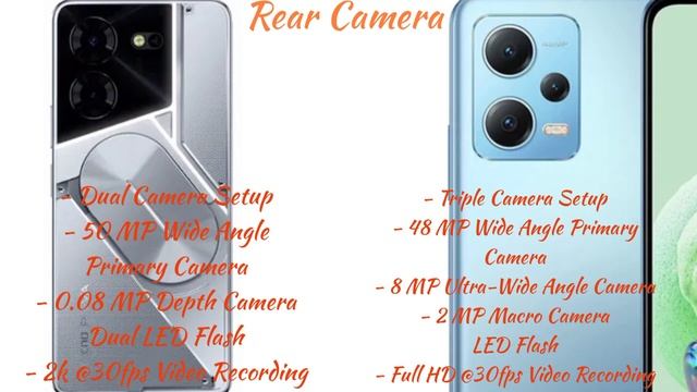 Redmi Note 12 5G vs Tecno Pova 5 Pro 5G: Full Detailed Comparison ( Redmi vs Tecno Pova ) смотреть онлайн