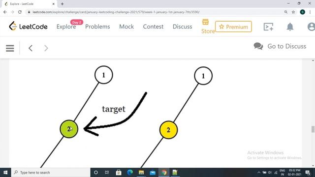 Find a Corresponding Node of a Binary Tree in a Clone of That Tree | Leetcode 1379 смотреть онлайн