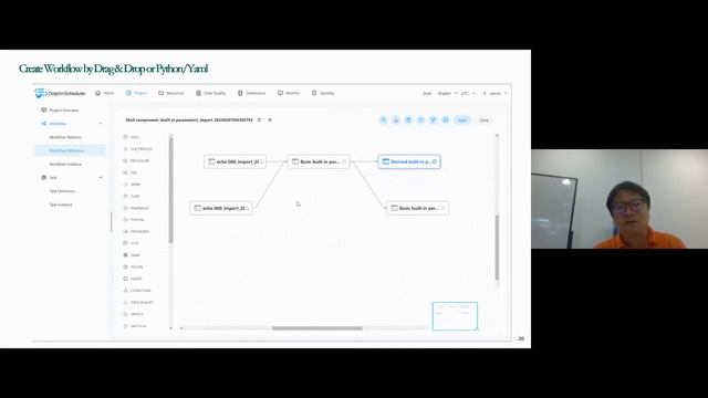 Exploring Modern ETL & Orchestration Architecture in DataOps featuring Apache DolphinScheduler смотреть онлайн
