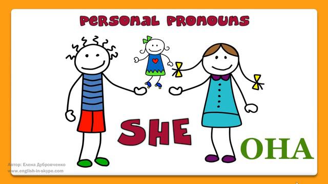 Личные местоимения в английском языке смотреть онлайн