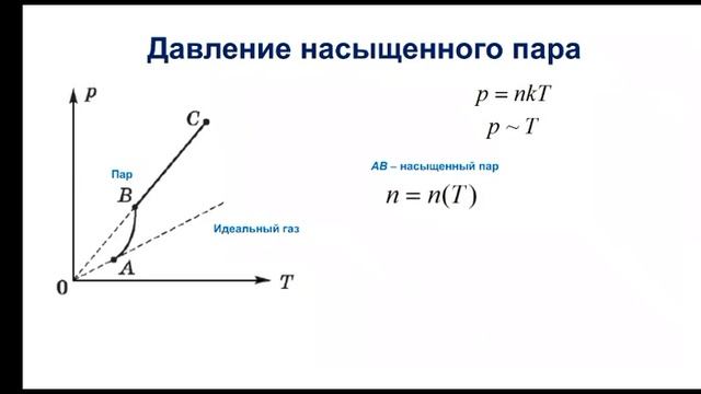 Физика. 10 класс. Испарение смотреть онлайн
