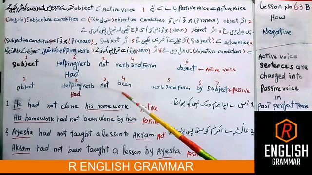 Passive Voice in English Grammar | Past Perfect Tense | Negative Sentences Explained in Urdu/Hindi смотреть онлайн