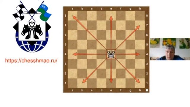 Тренер Югорской шахматной академии объяснил, кто такая королева и как ходит ферзь смотреть онлайн