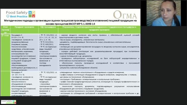 22.12.21: ПРОВЕРКИ КОНТРОЛИРУЮЩИХ ОРГАНОВ. ЧТО ПРОВЕРЯЮТ И КАК НЕ БОЯТСЯ ПРОВЕРОК смотреть онлайн