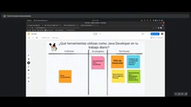 Java Virtual Meetup - Agosto 2021, Monitoring and Profiling смотреть онлайн