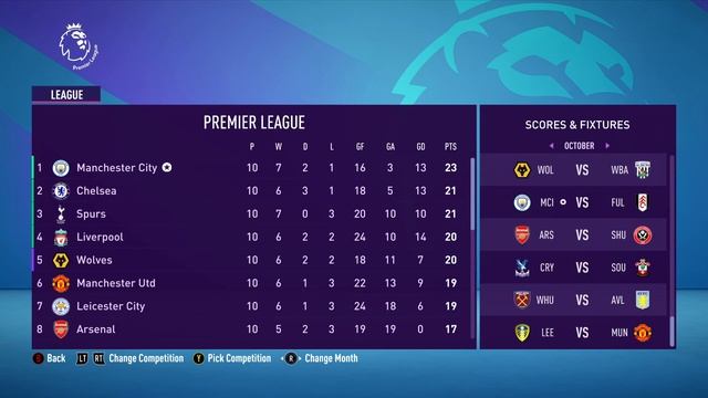 SELLING AGUERO!!? - FIFA 21 Manchester City Career Mode EP6 смотреть онлайн